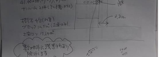言った言わないのトラブル 言った言わないのトラブル
